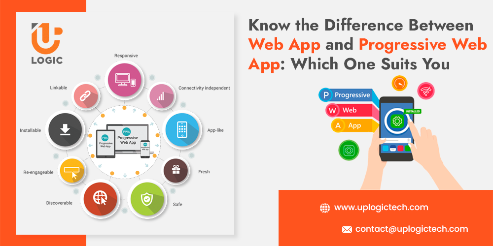 Know the Difference Between Web App and Progressive Web App: Which One Suits You - Uplogic Technologies