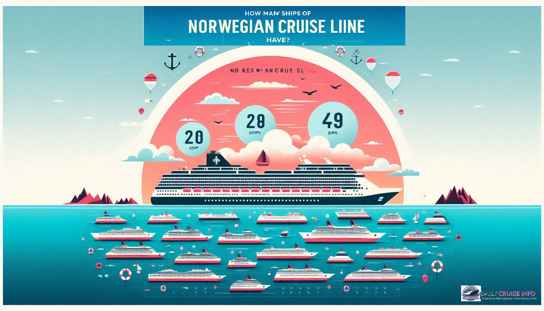 How Many Ships Does Norwegian Cruise Line Have?