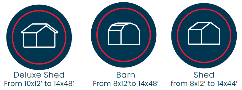 All-American Series - Sheds Direct, Inc.