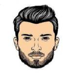 ISOconsultants Profile Picture